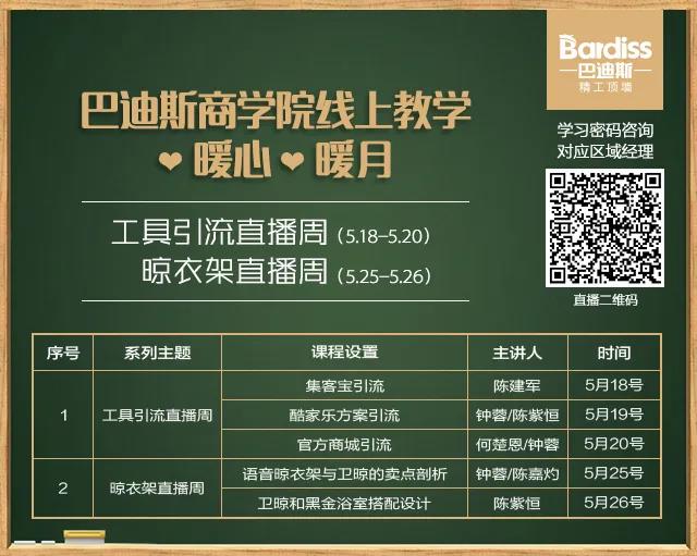 工具引流，你清楚嗎？晾衣架賣點(diǎn)，你了解嗎？