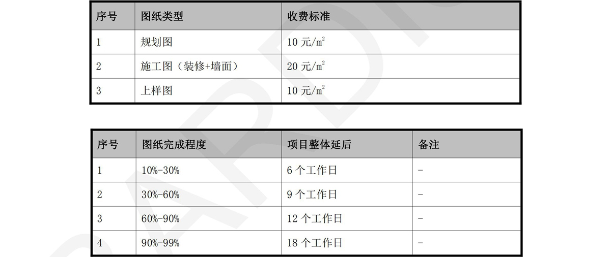 1561512457854280.jpg 更改圖紙須知_02.jpg