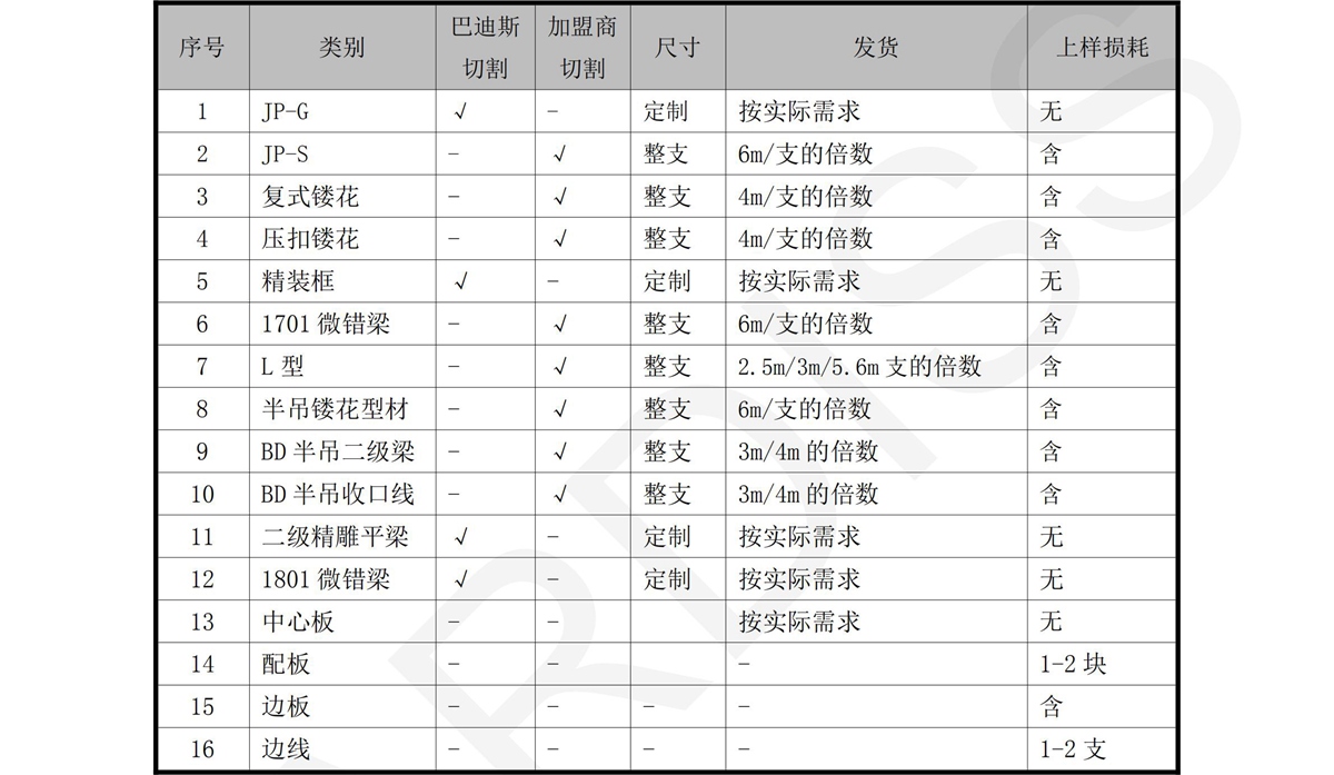 1561514261559504.jpg 損耗_02.jpg